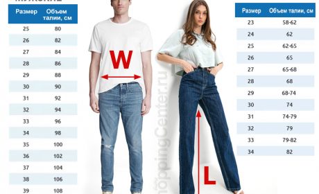 Как определить размер джинсов: таблицы для мужчин и женщин