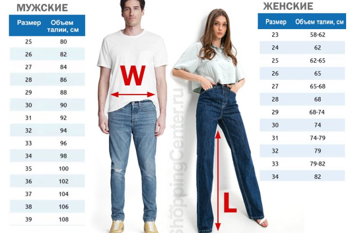 Как определить размер джинсов: таблицы для мужчин и женщин