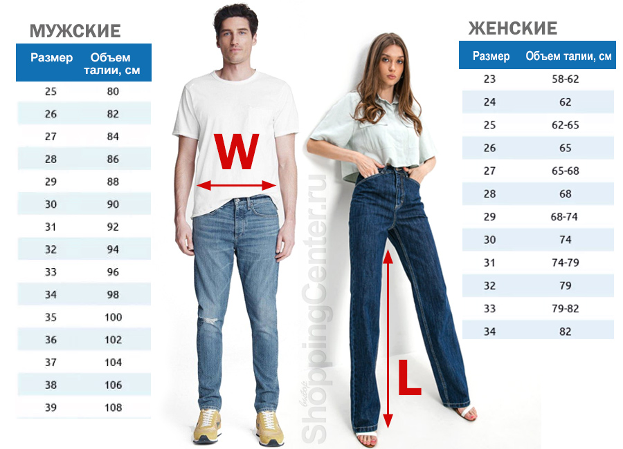 размер мужских джинс как определить